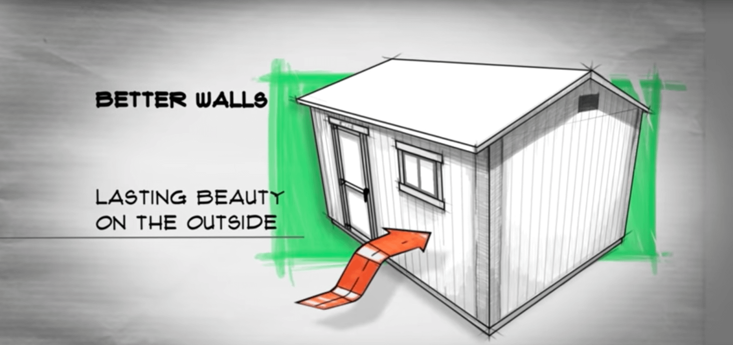Illustration of a shed with an arrow pointing to it, labeled "Better Walls: Lasting Beauty on the Outside"