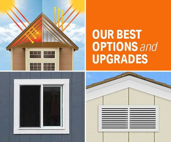 Our best options and upgrades graphic