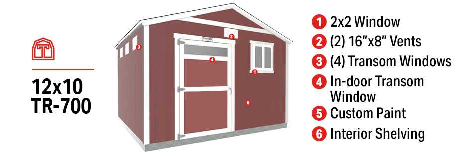 tr-700 infographic used to describe shed.